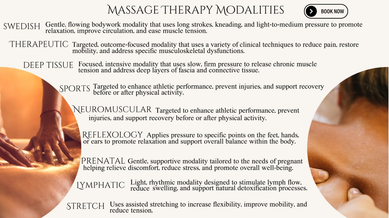 Massage Therapy Modalties